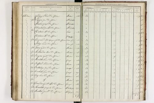Chidrac - P 11245/2      Section B