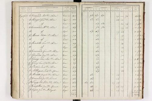 Chidrac - P 11245/2      Section B