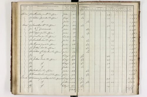 Chidrac - P 11245/2      Section B