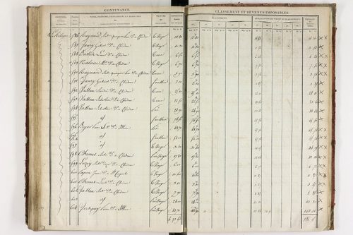 Chidrac - P 11245/2      Section B