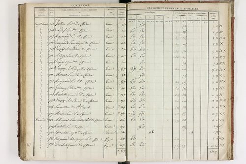 Chidrac - P 11245/2      Section B