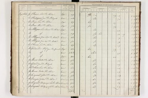 Chidrac - P 11245/2      Section B