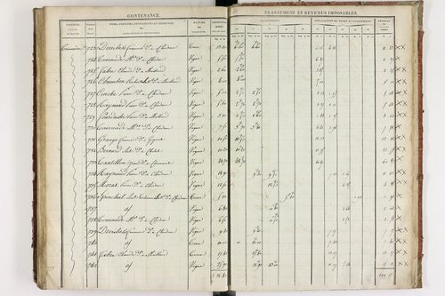 Chidrac - P 11245/2      Section B