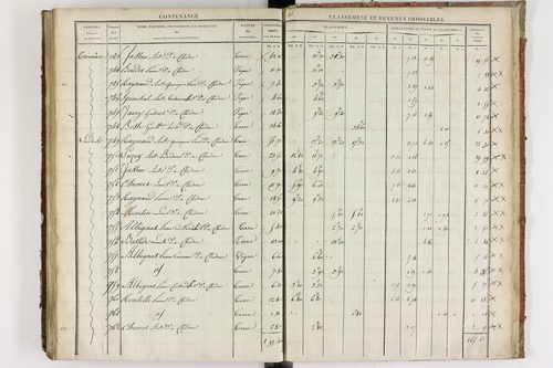 Chidrac - P 11245/2      Section B
