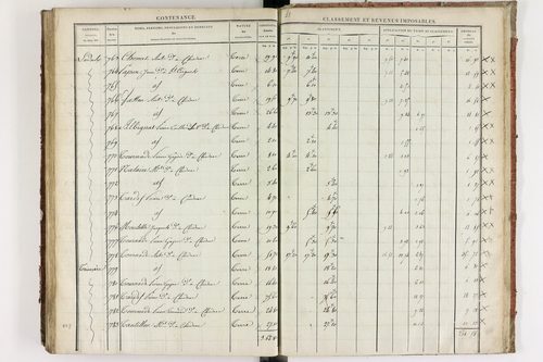 Chidrac - P 11245/2      Section B