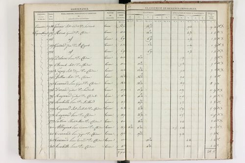 Chidrac - P 11245/2      Section B