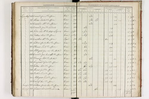 Chidrac - P 11245/2      Section B