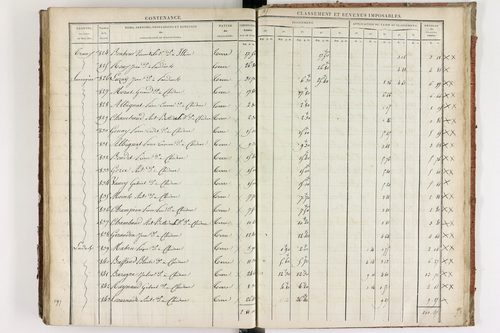 Chidrac - P 11245/2      Section B