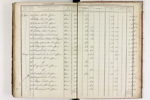 Chidrac - P 11245/2      Section B