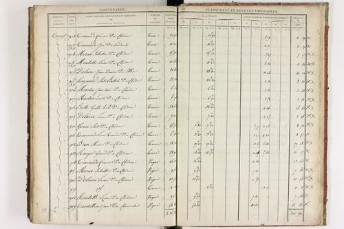 Chidrac - P 11245/2      Section B