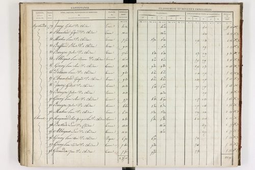 Chidrac - P 11245/2      Section B