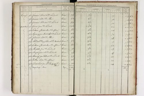 Chidrac - P 11245/2      Section B