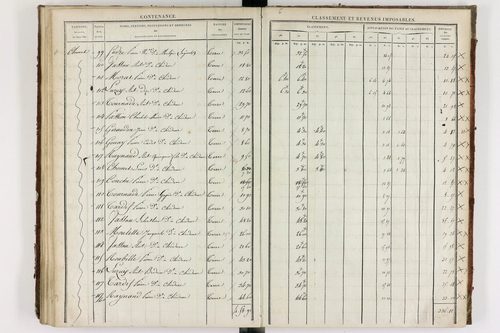 Chidrac - P 11245/2      Section B