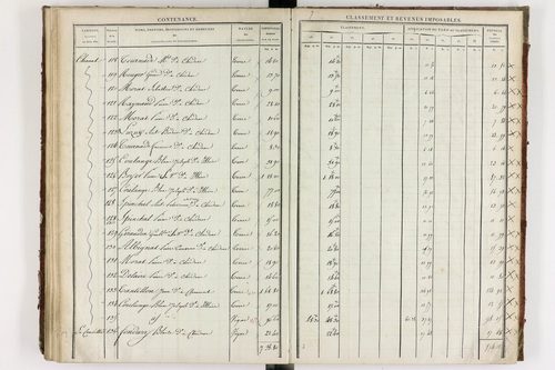 Chidrac - P 11245/2      Section B