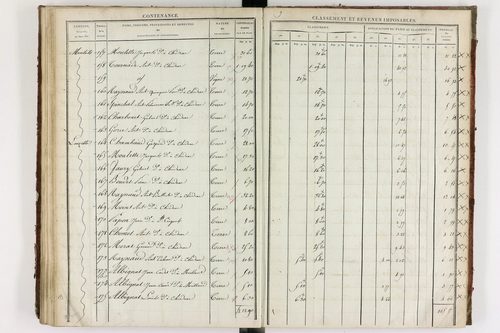 Chidrac - P 11245/2      Section B