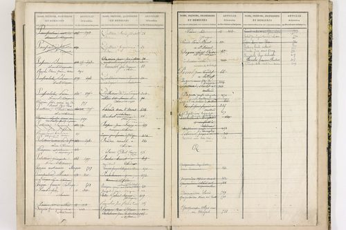 Chidrac - P 11424      Folios 441 à 627