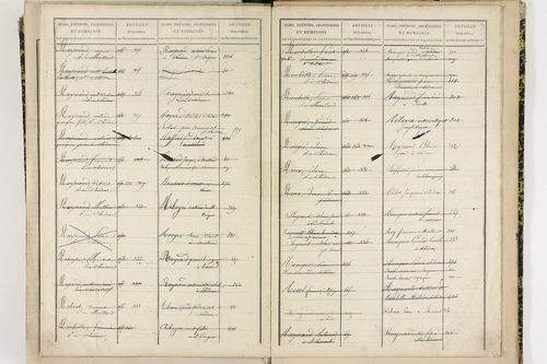 Chidrac - P 11424      Folios 441 à 627