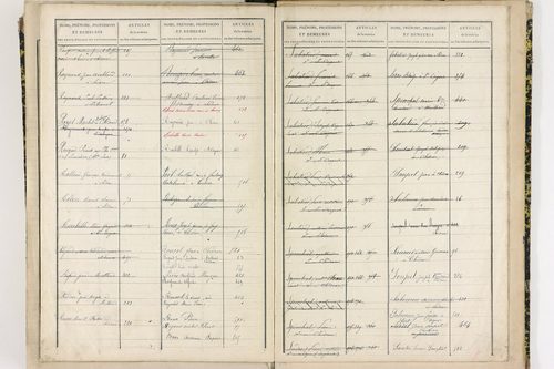 Chidrac - P 11424      Folios 441 à 627
