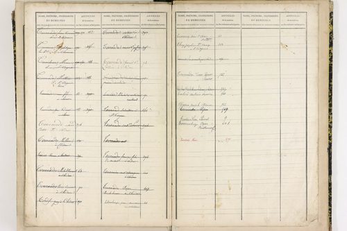 Chidrac - P 11424      Folios 441 à 627