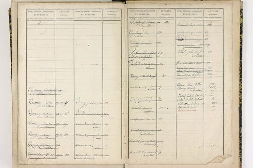Chidrac - P 11424      Folios 441 à 627