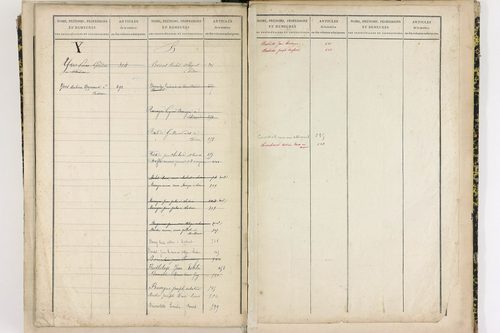 Chidrac - P 11424      Folios 441 à 627