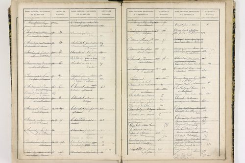 Chidrac - P 11424      Folios 441 à 627