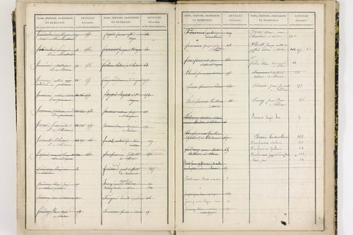 Chidrac - P 11424      Folios 441 à 627