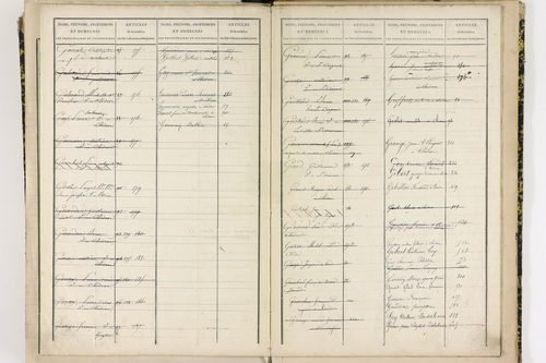 Chidrac - P 11424      Folios 441 à 627