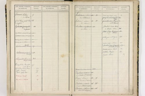 Chidrac - P 11424      Folios 441 à 627