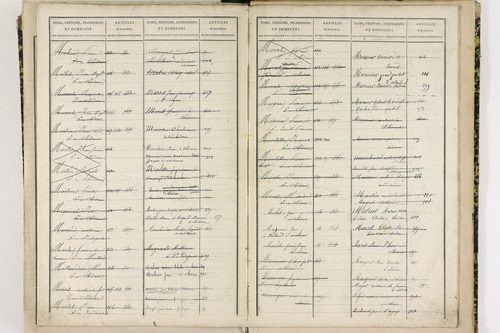Chidrac - P 11424      Folios 441 à 627