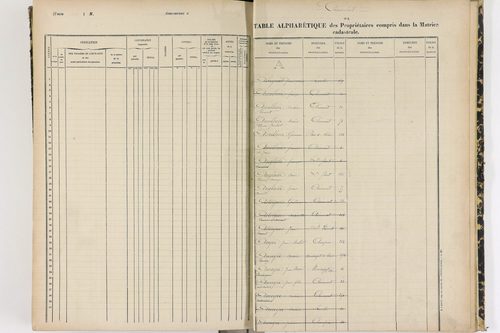 Clémensat - P 11426      Folios 281 à 426