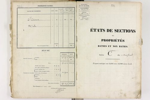 Clermont-Ferrand - P 9186/3      Section C