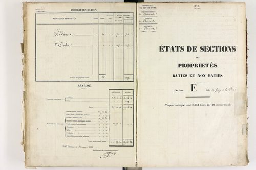 Clermont-Ferrand - P 9186/5      Section E
