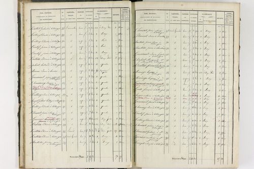 Collanges - P 11247/1      Section A