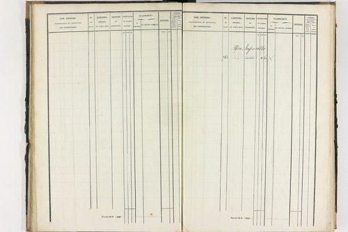Collanges - P 11247/1      Section A