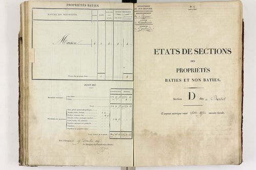 Combronde - P 10224/4      Section D