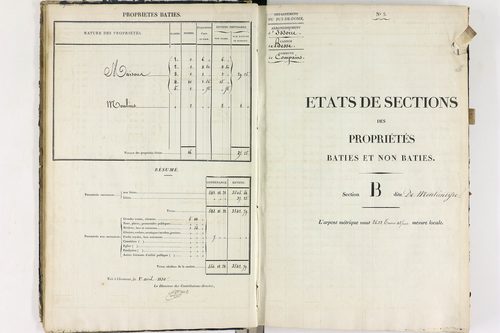 Compains - P 11248/2      Section B