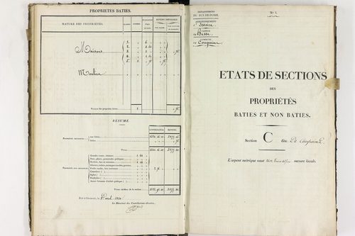 Compains - P 11248/3      Section C
