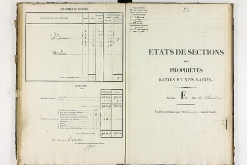 Compains - P 11248/5      Section E