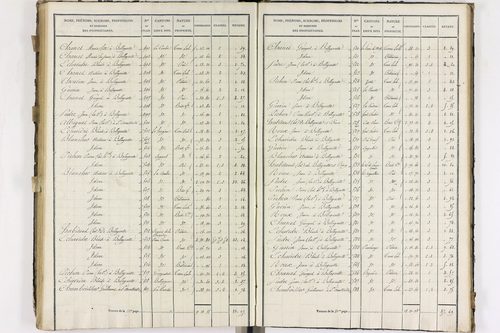 Compains - P 11248/5      Section E