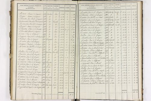 Compains - P 11248/5      Section E