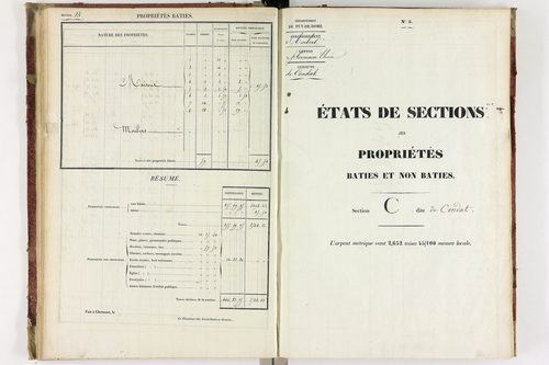 Condat-lès-Montboissier - P 12398/3      Section C