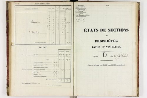 Condat-lès-Montboissier - P 12398/4      Section D