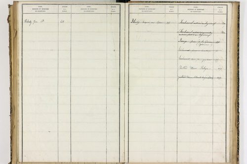 Condat-lès-Montboissier - P 12697      Folios 1001 à 1154
