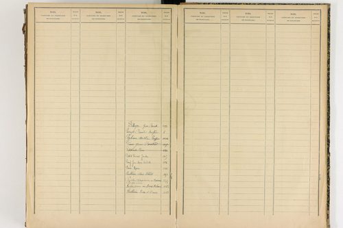 Condat-lès-Montboissier - P 12697      Folios 1001 à 1154