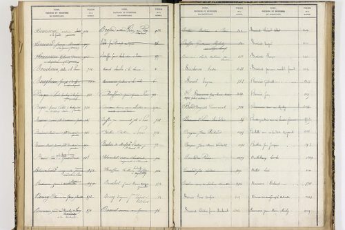 Condat-lès-Montboissier - P 12697      Folios 1001 à 1154