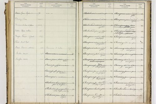 Condat-lès-Montboissier - P 12697      Folios 1001 à 1154