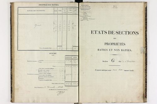 Corent - P 9290/2      Section G