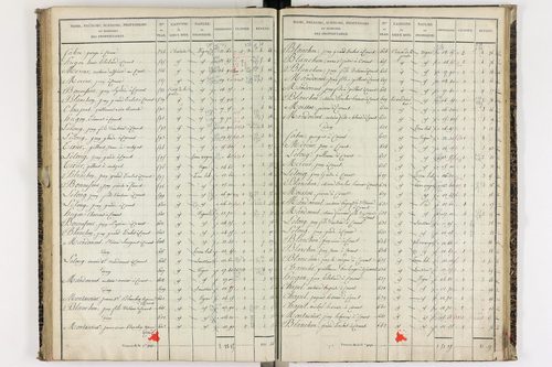 Corent - P 9290/2      Section G