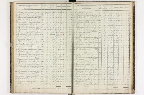 Corent - P 9290/2      Section G